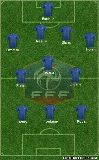 France Formation 2013