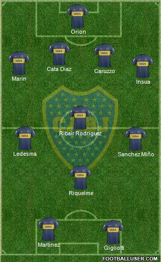 Boca Juniors Formation 2013