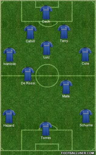 Chelsea Formation 2013