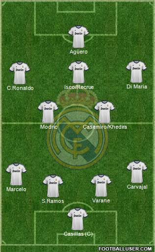 Real Madrid C.F. Formation 2013
