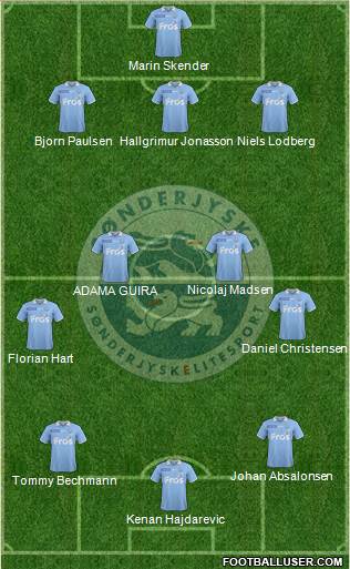 Sønderjysk Elitesport Formation 2013