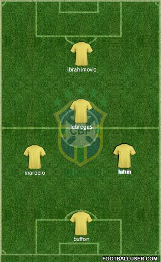 Brazil Formation 2013