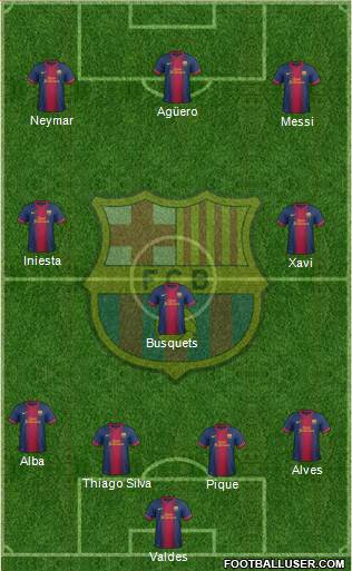F.C. Barcelona Formation 2013