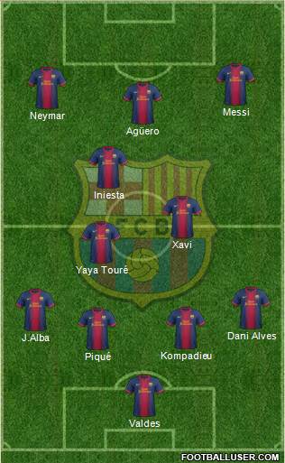 F.C. Barcelona Formation 2013