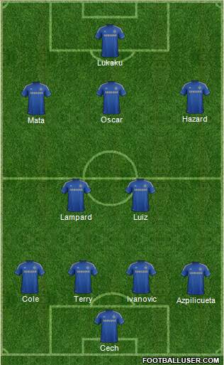 Chelsea Formation 2013