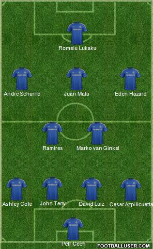 Chelsea Formation 2013