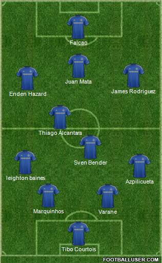 Chelsea Formation 2013