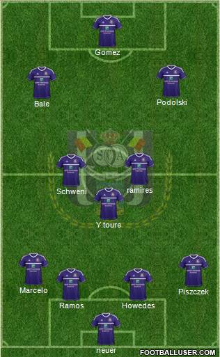 RSC Anderlecht Formation 2013