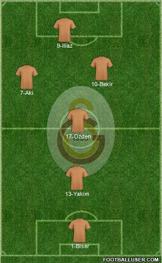 Galatasaray SK Formation 2013