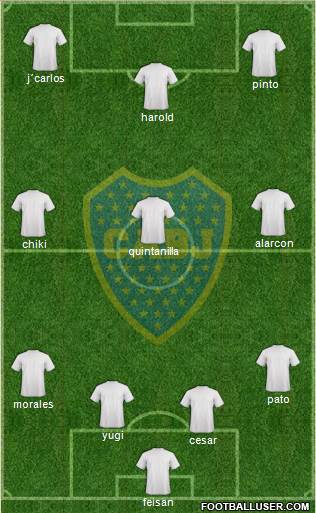 Boca Juniors Formation 2013