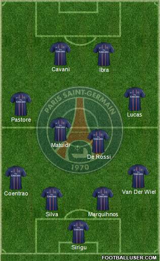 Paris Saint-Germain Formation 2013