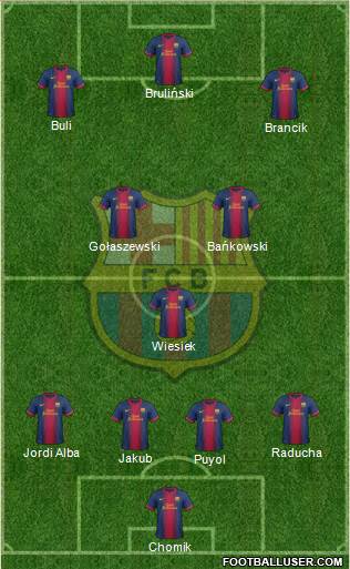 F.C. Barcelona Formation 2013