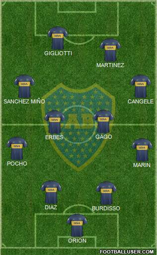 Boca Juniors Formation 2013