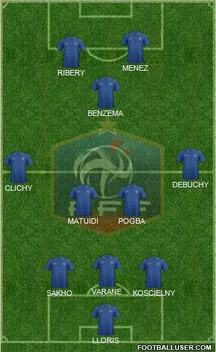 France Formation 2013
