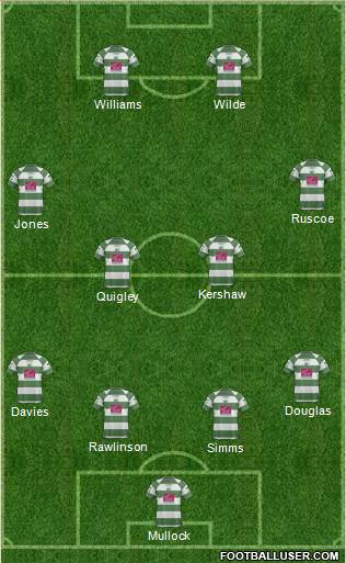 The New Saints Formation 2013