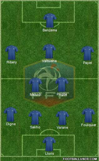 France Formation 2013