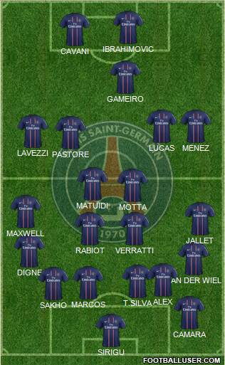 Paris Saint-Germain Formation 2013
