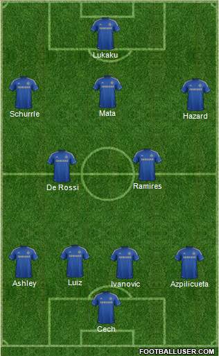 Chelsea Formation 2013