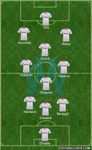 Olympique de Marseille Formation 2013