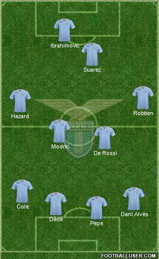 S.S. Lazio Formation 2013
