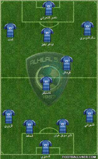 Al-Hilal (KSA) Formation 2013
