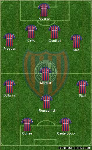 San Lorenzo de Almagro Formation 2013