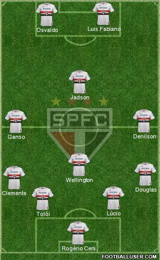 São Paulo FC Formation 2013