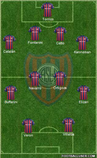 San Lorenzo de Almagro Formation 2013