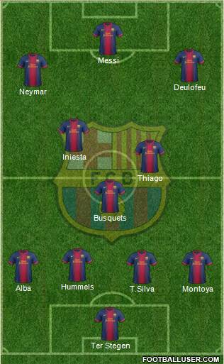 F.C. Barcelona Formation 2013