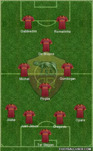 AS Roma Formation 2013