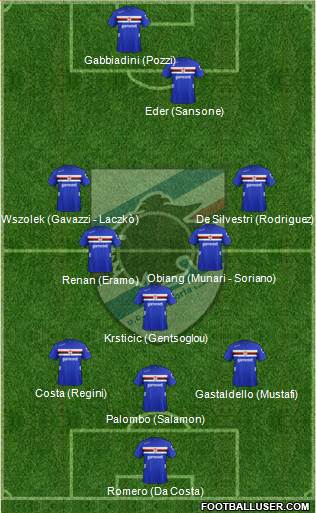 Sampdoria Formation 2013