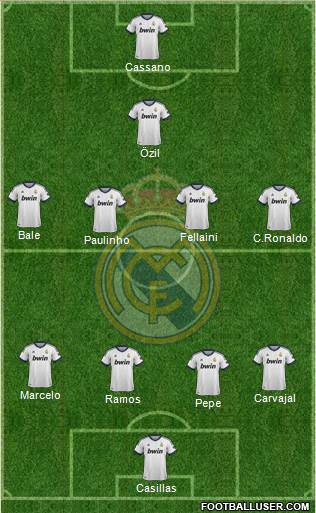 Real Madrid C.F. Formation 2013