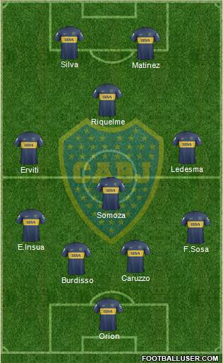 Boca Juniors Formation 2013