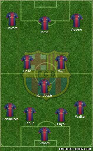 F.C. Barcelona Formation 2013