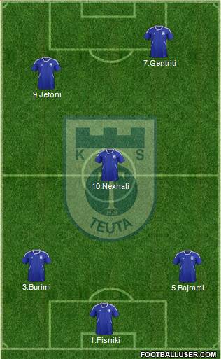 KS Teuta Durrës Formation 2013
