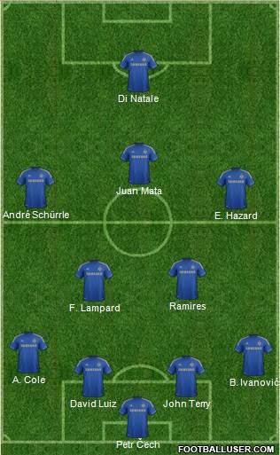 Chelsea Formation 2013