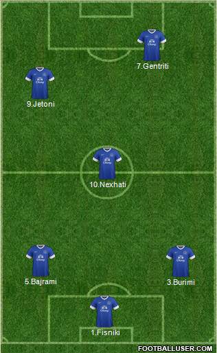Everton Formation 2013