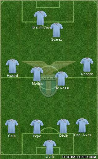 S.S. Lazio Formation 2013