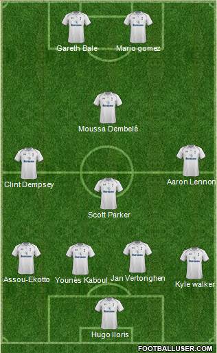 Tottenham Hotspur Formation 2013