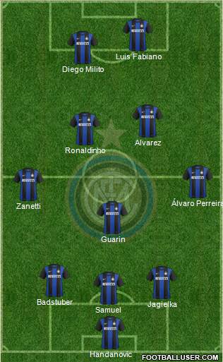 F.C. Internazionale Formation 2013