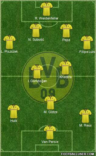 Borussia Dortmund Formation 2013