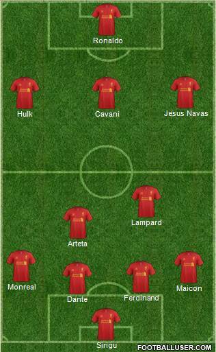 Liverpool Formation 2013