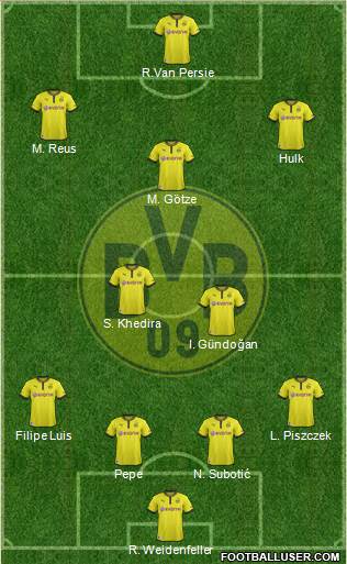 Borussia Dortmund Formation 2013