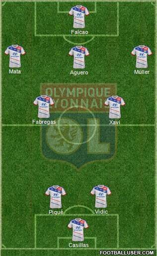 Olympique Lyonnais Formation 2013