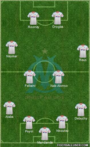 Olympique de Marseille Formation 2013
