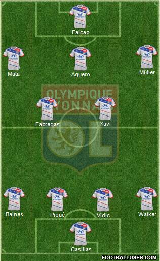 Olympique Lyonnais Formation 2013