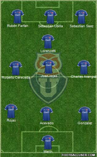 CF Universidad de Chile Formation 2013