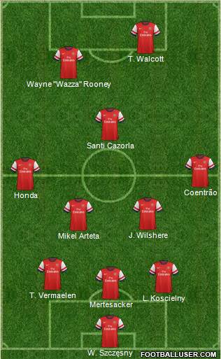 Arsenal Formation 2013
