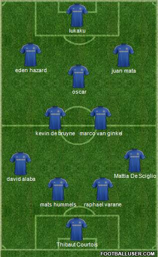 Chelsea Formation 2013