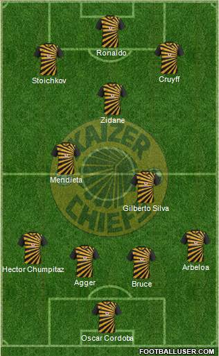 Kaizer Chiefs Formation 2013